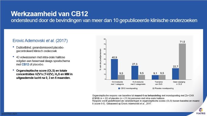 De werkzaamheid van CB12 lichten we toe aan de hand van de dubbelblind placebo-gecontroleerde studie